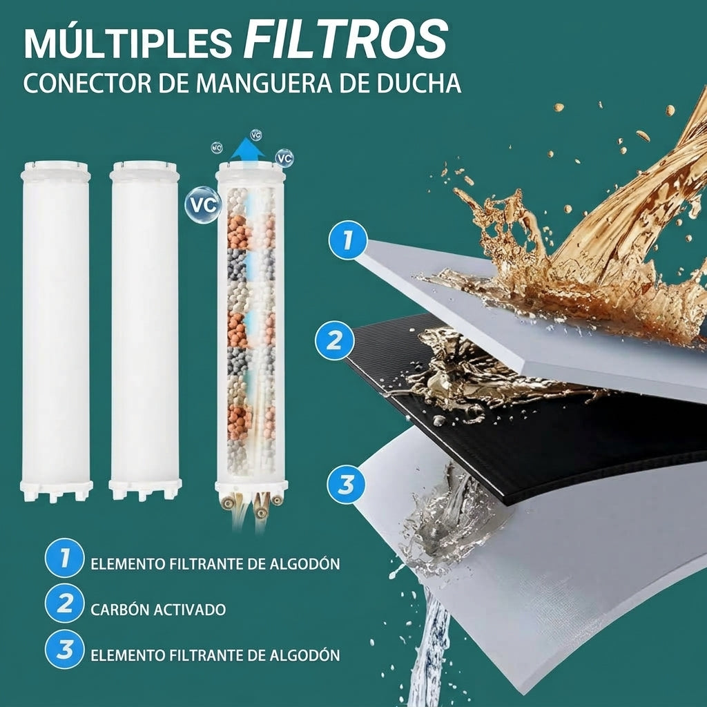 Pack 10 Filtros de Repuesto Atarazia
